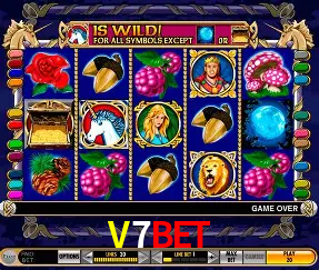 Descubra o Mundo do Cassino Online com V7BET