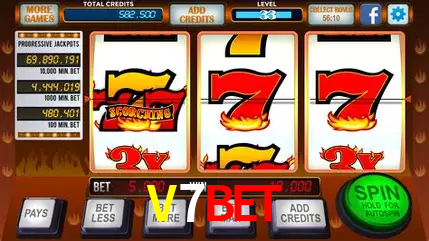 Descubra o Mundo do Cassino Online com V7BET